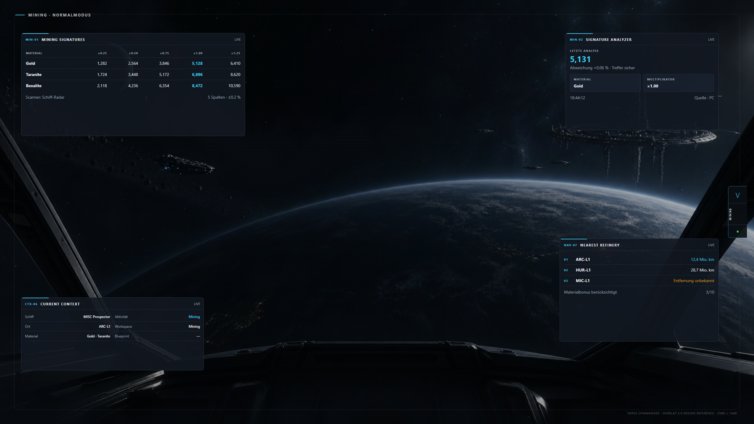 Gestellte Verse-Commander-Mining-Szene: vier Overlay-Module am Rand eines illustrierten Weltraumcockpits, freie Sicht in der Mitte